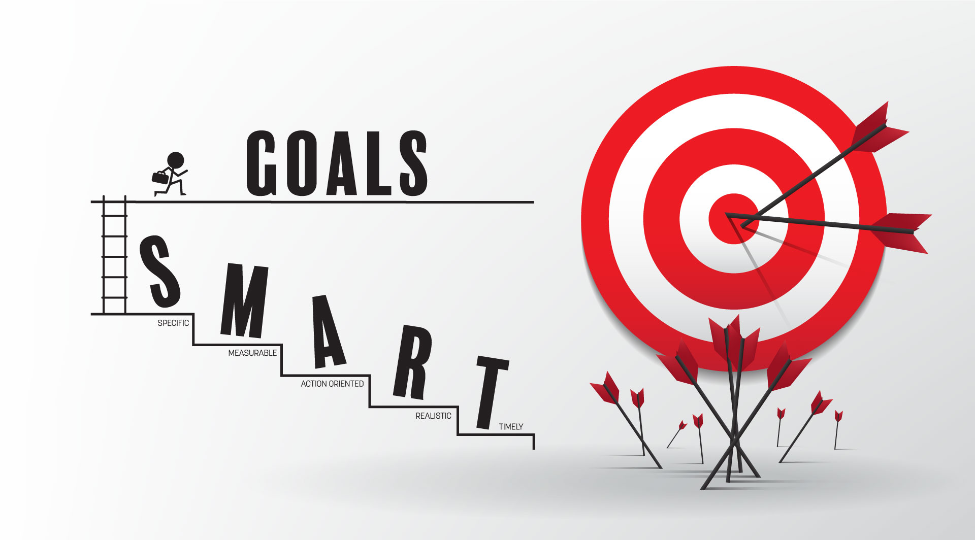 Steps To Setting Powerful SMART Goals For Your Website E commerce 